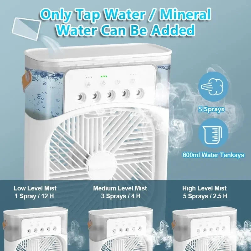 Mini Air Cooler
