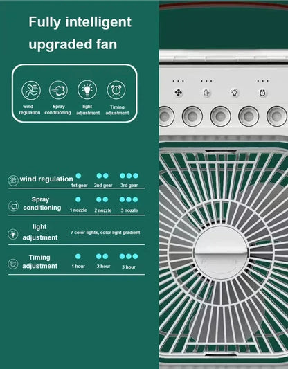 Mini Air Cooler
